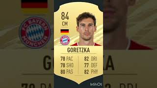 Leon Goretzka fifa évolution 2024 [upl. by Nibbs]