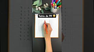 Table 99 ☀️Découvre les cahiers “Les maths en vacances” sur Amazonfr ☀️ [upl. by Westbrooke]