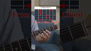 Connecting E minor Arpeggios on Guitar nepaliguitarlesson guitararpeggio [upl. by Eilatan]