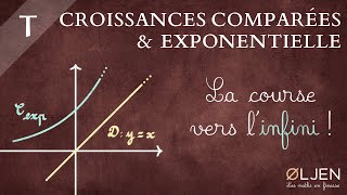 DET17 Croissances comparées  Exponentielle Démonstration [upl. by Erdried49]