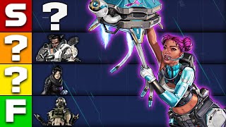 Tier List  The Actual Best and Worst Legends In Apex Legends Season 23 [upl. by Meggie564]