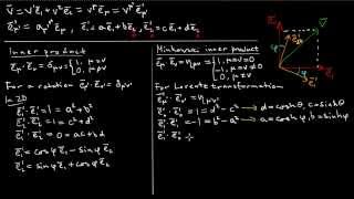 01 Tensor primer for Special Relativity Basis changes and Minkowski inner product [upl. by Yespmed]