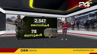 പുൽവാമയിൽ 2019 ഫെബ്രുവരി 14ന് നടന്നതെന്ത്   Pulwama Terror Attack  Explainer [upl. by Ivana]