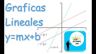 GRAFICAS LINEALES ymxb 217  El Profe JAC [upl. by Phares]