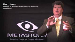 Metastorm Successful Business Transformation [upl. by Mellen]