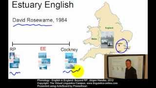 PHY212  English in England Beyond RP [upl. by Willie]