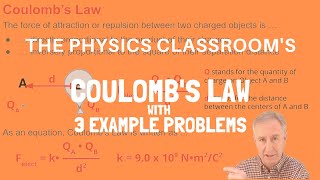 Coulombs Law of Electric Force [upl. by Esnahc]