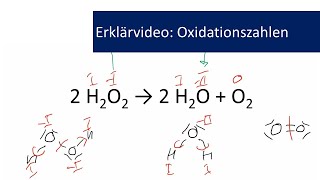 Erklärvideo Oxidationszahlen 5 Gym [upl. by Faso438]