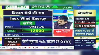 Inox Wind Energy Share News Inox Wind Share News Today  Inox Wind Energy Share  14th August 2024 [upl. by Aihsilef]