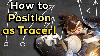 Tracer Teamfight Positioning Theory [upl. by Artap333]