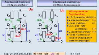 ELEKTRONIKTUTORIAL 08 3 Bipolare Transistoren  APEinstellung Stabilisierung [upl. by Scotney725]