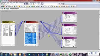 065 Router Transformation Example [upl. by Merete]