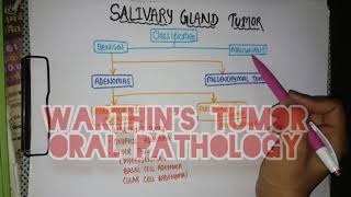 WARTHINS TUMOR  SALIVARY GLAND PATHOLOGY  PAROTID GLAND TUMOR [upl. by Neibaf571]