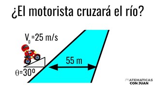 APLICACIONES DEL TIRO PARABÓLICO El problema de la moto y el río Física Básica [upl. by Ardnuat]