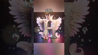 🌹Top 12 Lucky Names 💖😘Comment Your Name Frist Latter 🦋viralvideo shortvideo subscribe [upl. by Seyah]