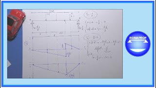 LA LINEA DI INFLUENZA PER STRUTTURE ISOSTATICHE TRAVE APPOGGIATA ESERCIZIO PARTE 1  1062 [upl. by Neelyahs]