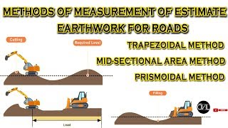 Methods of Measurement of Earthwork for Roads QSC  HINDI [upl. by Vizza176]