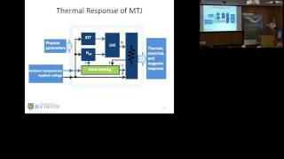 Eby Friedman University of Rochester  Compact Models of Magnetic Tunnel Junctions [upl. by Conrad256]