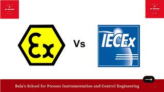 ATEX Vs IECEX [upl. by Klemm]