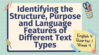 Identify the Structure Purpose and Language Features of Different Text Types  English 4 Q1 Week 4 [upl. by Adnuahsor]