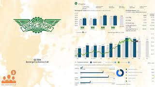 WING Wingstop Q2 2024 Earnings Conference Call [upl. by Francois]