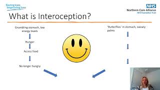 Alexithymia interoception and Autism August 2023 [upl. by Kennett771]