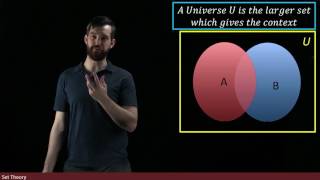 Universes and Complements in Set Theory [upl. by Littlejohn]