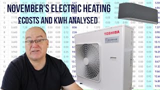 November electric heating £costs and kWhs analysed  significant improvement in [upl. by Shinberg]