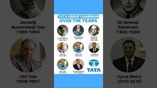 TATA group Chairmans  tata stocks shots sharemarket investingytshorts jrkinvestmentassets [upl. by Idur]