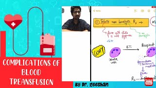 Complications of Blood transfusion robbins pathology bloodbank neetpg inicet [upl. by Tamah]