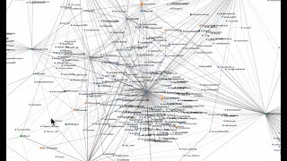 CROWN Trial Social Network visualization [upl. by Asin]