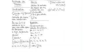 10121 Méthode des Trapèzes [upl. by Gagne]