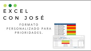 Formatos personalizados Nivel de Prioridades [upl. by Harat]