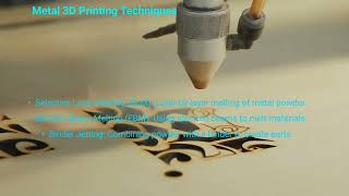 Patenting Innovations in Metal 3D Printing Techniques [upl. by Raamal]