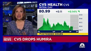 Abbvie shares tumble after CVS drops Humira in favor of biosimilars [upl. by Eirrem]