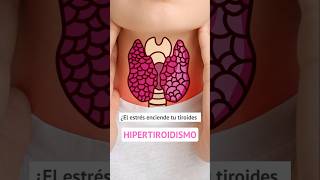 Hipertiroidismo 📌 Tiroides DescodificaciónBiologica Emociones [upl. by Northway]