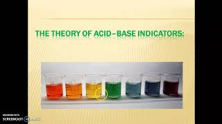 THEORY OF ACID BASE INDICATORS [upl. by Stenger134]