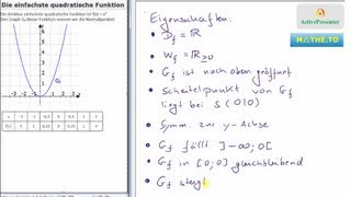 Eigenschaften von fx  x² also der einfachsten quadratischen Funktion [upl. by Antoni]