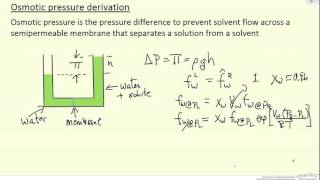 Osmotic Pressure Derivation [upl. by Alrich]