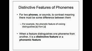 Phonology Sounds of English Complete topic [upl. by Ajet78]