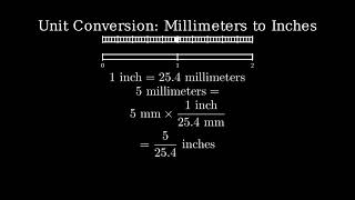 Convert 5 Millimeters to Inches [upl. by Husain]