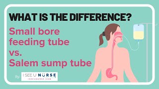 What is the difference between a small bore feeding tube and a Salem sump tube [upl. by Icyak]