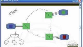 Cisco CCNA Videos  Getting to Know Frame Relay [upl. by Aivon124]