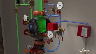 Victaulic Series 769N FireLock NXT™ Preaction Valve Animation [upl. by Iveksarap]