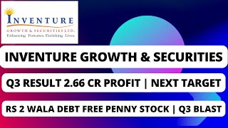 INVENTURE GROWTH AND SECURITIES LTD LATEST NEWS  INVENTURE GROWTH Q3 RESULTS TODAY RESULT ANALYSIS [upl. by Aliemaj265]