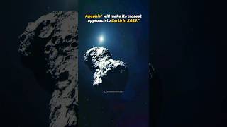 Earth Vs Apophis  2029 spacelovers astronomy [upl. by Rockwood]