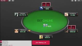 BetOnline Poker Review 2024  Should You Play Here ♠️♠️♠️ [upl. by Babb]