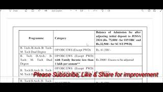 what documents required for NIT Admission NIT Rourkela admission process [upl. by Stonwin50]