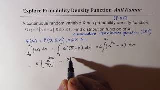 How to find Cumulative Distribution Function from Probability Density Function PDF to CDF [upl. by Nydnarb]