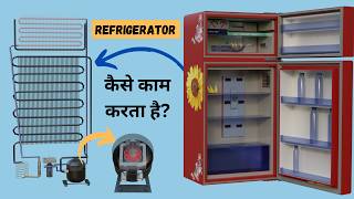 How Does A Refrigeratorfridge Works  3D Animation [upl. by Elleivap]